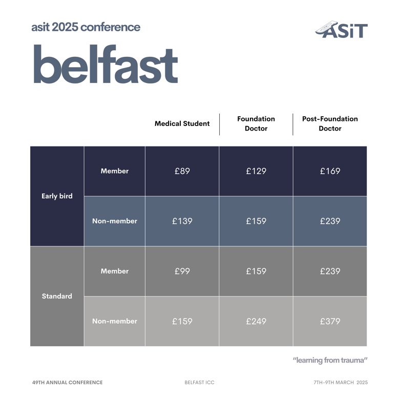ASiT Annual Conference 2025 | ASiT